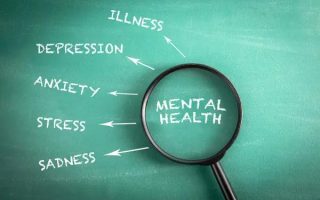 Exploring Mental Health: A Guide to Understanding Mind and Well-Being